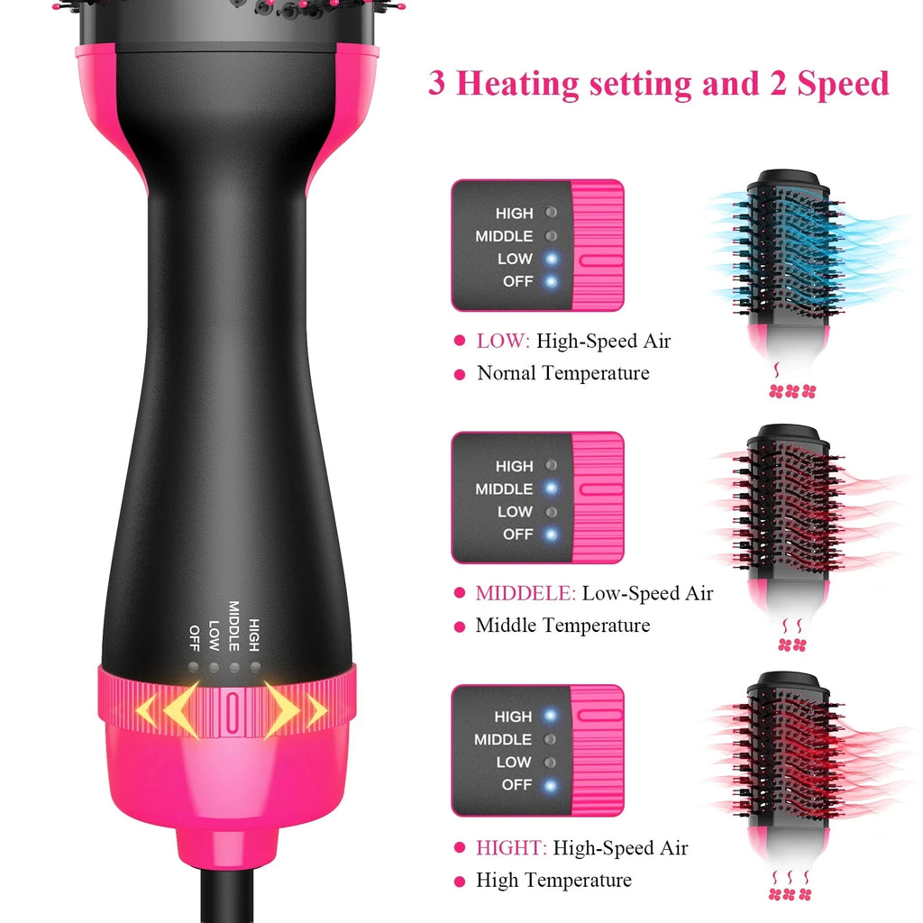 One Step Hot Air Brush – Hair Dryer & Styler