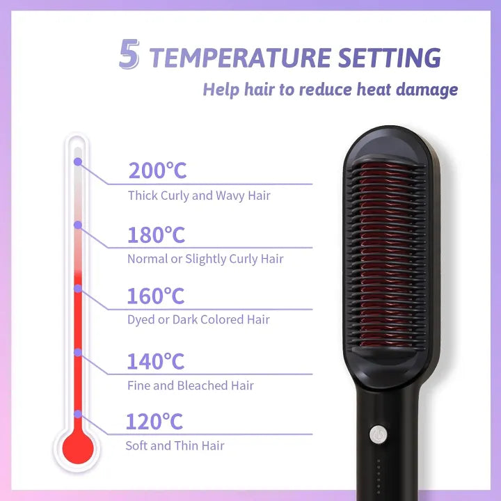 2-in-1 Electric Hair Straightening & Curling Comb