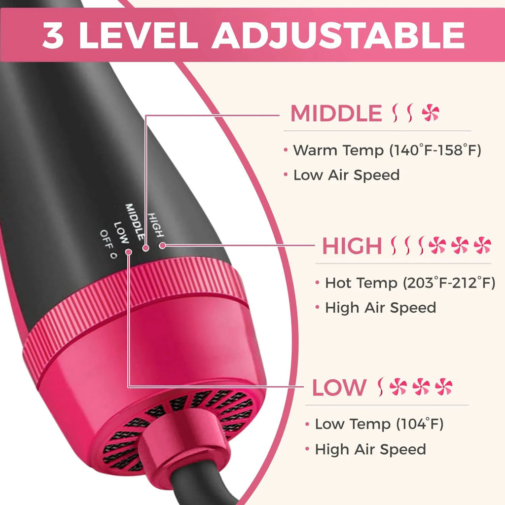 One Step Hot Air Brush – Hair Dryer & Styler