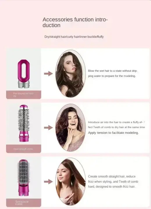 5-in-1 Hair Styler Hot Air Brush
