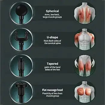 Rechargeable Deep Tissue Massage Gun