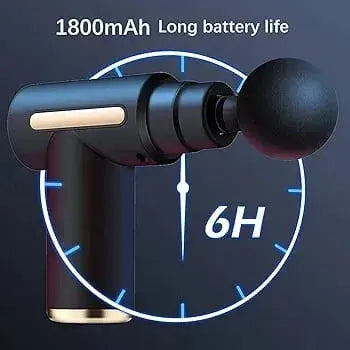 Rechargeable Deep Tissue Massage Gun